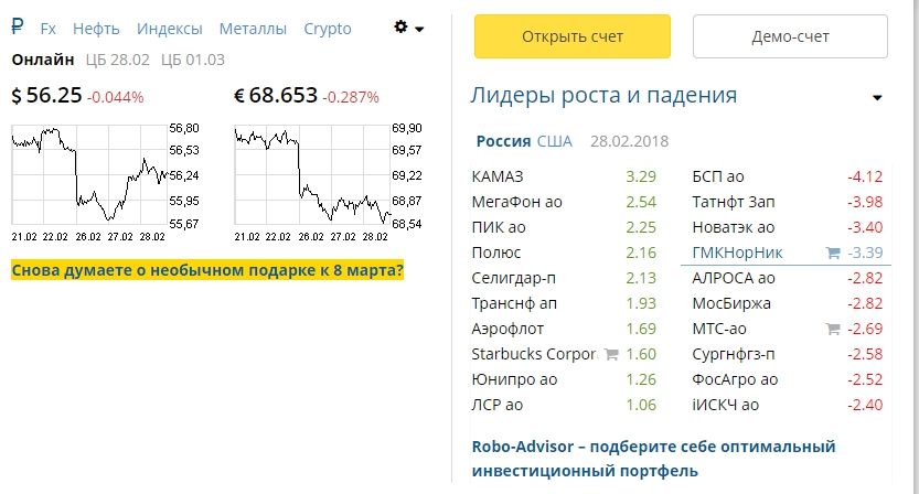 Карта финам брокер